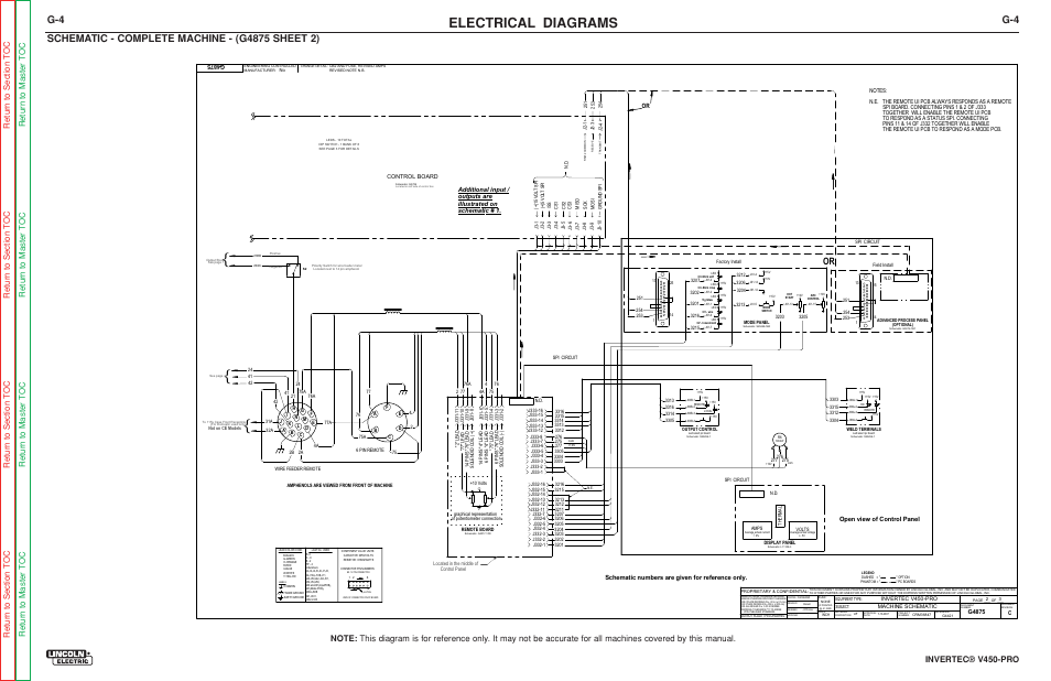 Electrical diagrams, Invertec® v450-pro | Lincoln Electric INVERTEC SVM199-A User Manual | Page 128 / 145