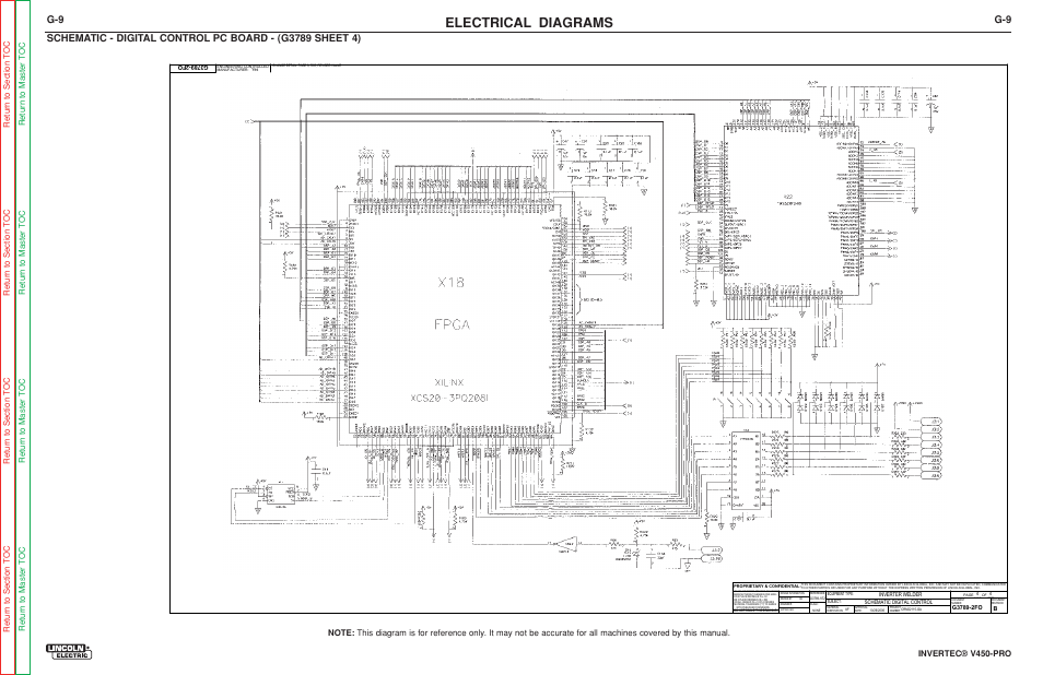 Electrical diagrams, Invertec® v450-pro | Lincoln Electric INVERTEC SVM199-A User Manual | Page 133 / 145
