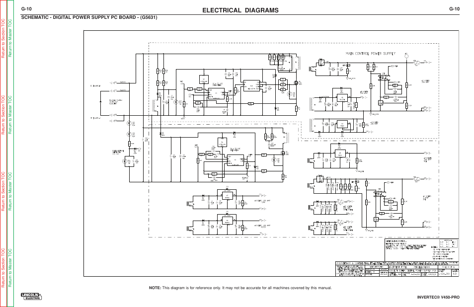 Electrical diagrams | Lincoln Electric INVERTEC SVM199-A User Manual | Page 134 / 145
