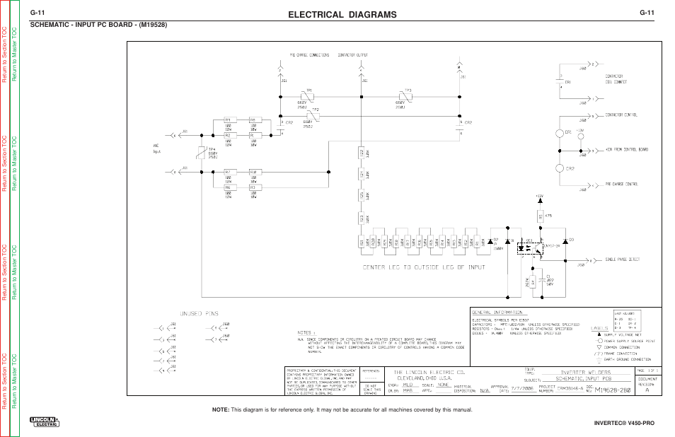 Electrical diagrams | Lincoln Electric INVERTEC SVM199-A User Manual | Page 135 / 145