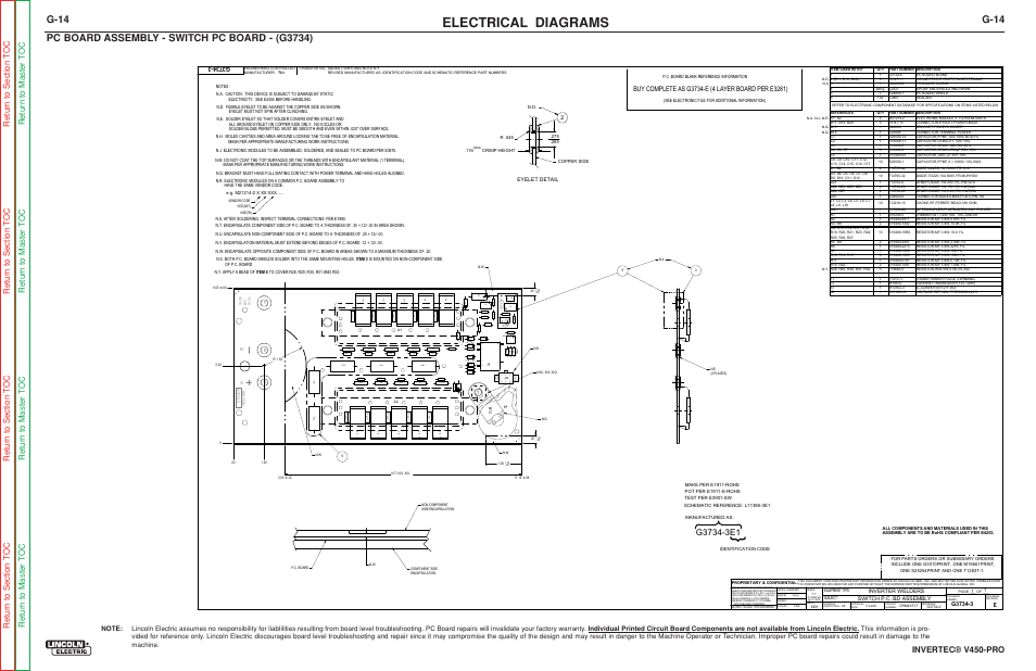 Electrical diagrams, G-14, Pc board assembly - switch pc board - (g3734) | Invertec® v450-pro, Eyelet detail | Lincoln Electric INVERTEC SVM199-A User Manual | Page 138 / 145