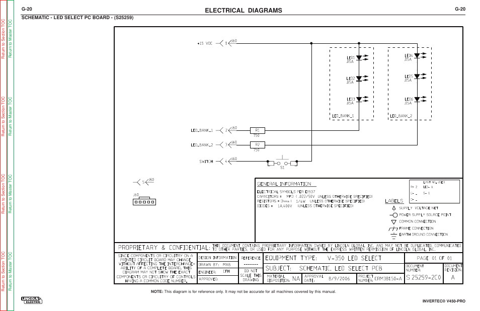 Electrical diagrams | Lincoln Electric INVERTEC SVM199-A User Manual | Page 144 / 145