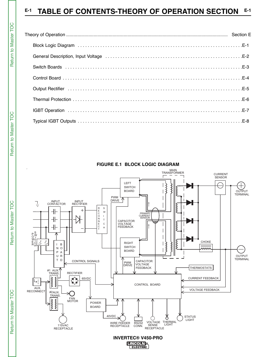 Section e - theory of operation | Lincoln Electric INVERTEC SVM199-A User Manual | Page 33 / 145