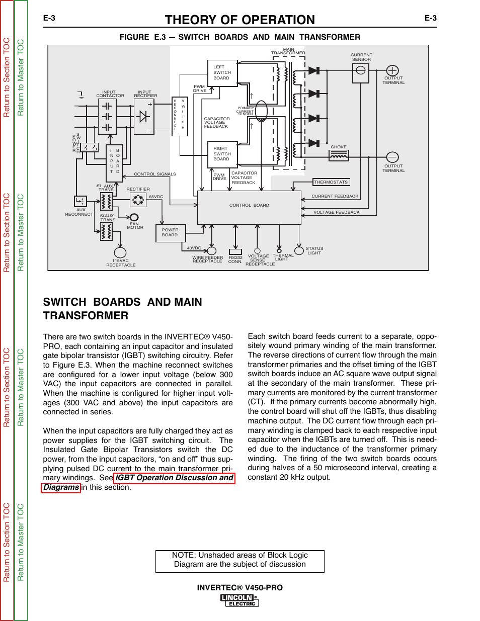 Theory of operation, Switch boards and main transformer | Lincoln Electric INVERTEC SVM199-A User Manual | Page 35 / 145