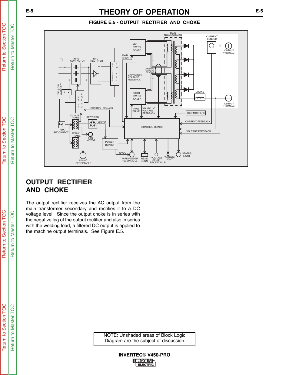 Theory of operation, Output rectifier and choke, E-5 invertec® v450-pro | Lincoln Electric INVERTEC SVM199-A User Manual | Page 37 / 145