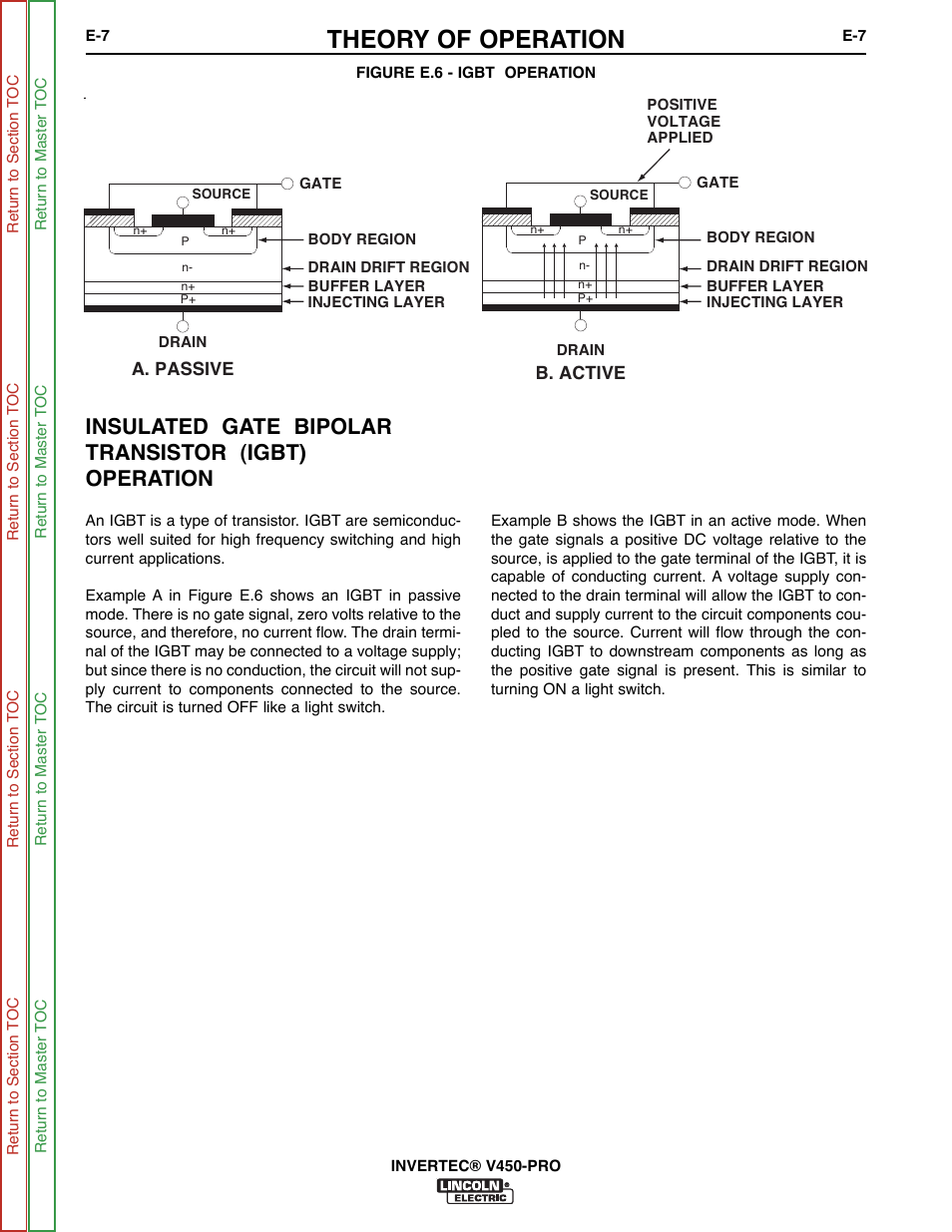 See igbt operation discussion and diagrams, Theory of operation, Insulated gate bipolar transistor (igbt) operation | A. passive b. active | Lincoln Electric INVERTEC SVM199-A User Manual | Page 39 / 145