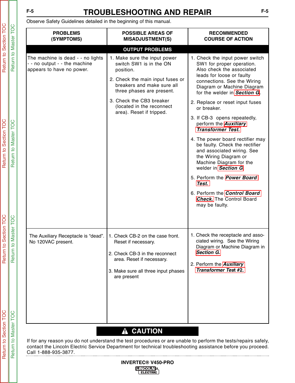 Troubleshooting and repair, Caution | Lincoln Electric INVERTEC SVM199-A User Manual | Page 45 / 145