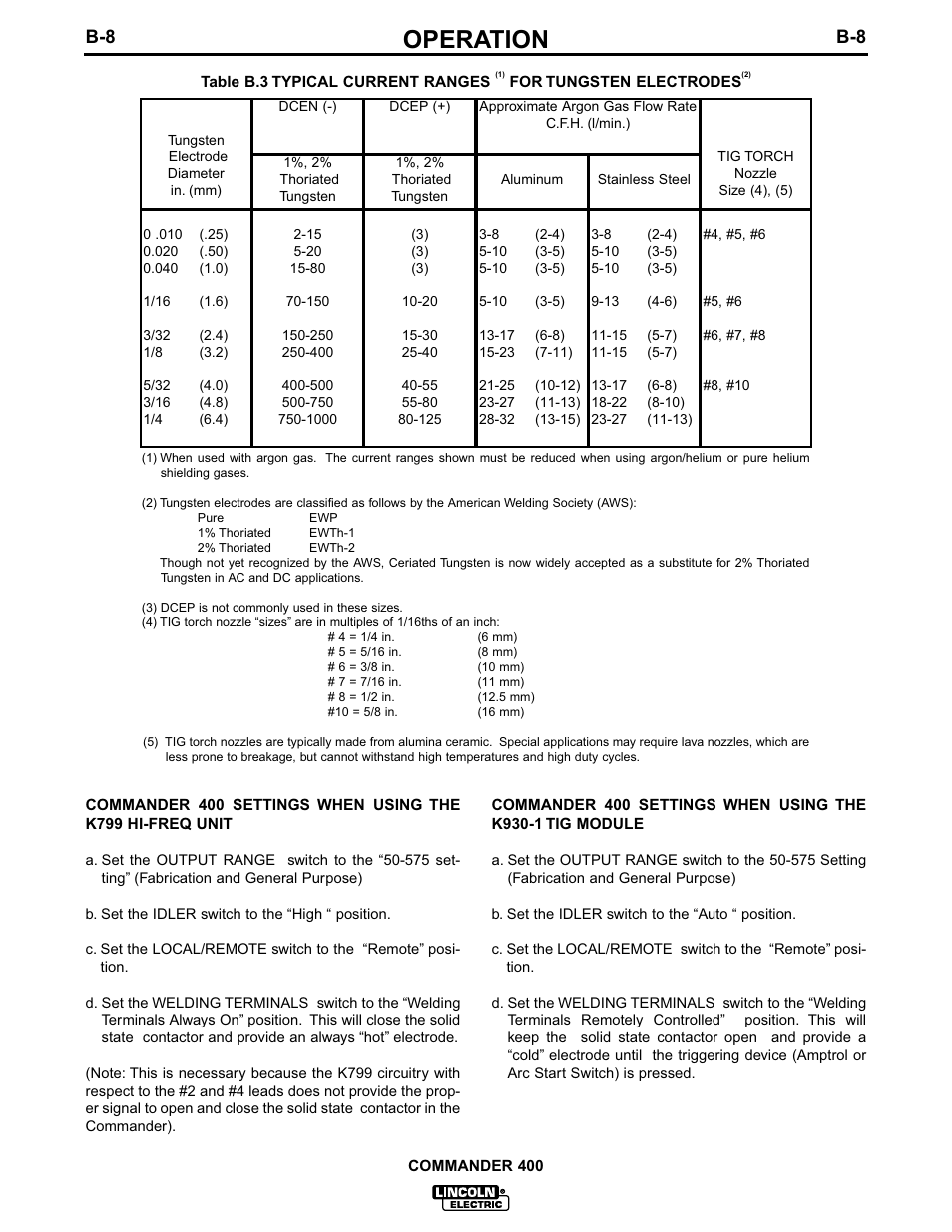 Operation | Lincoln Electric COMMANDER IM544-B User Manual | Page 21 / 48