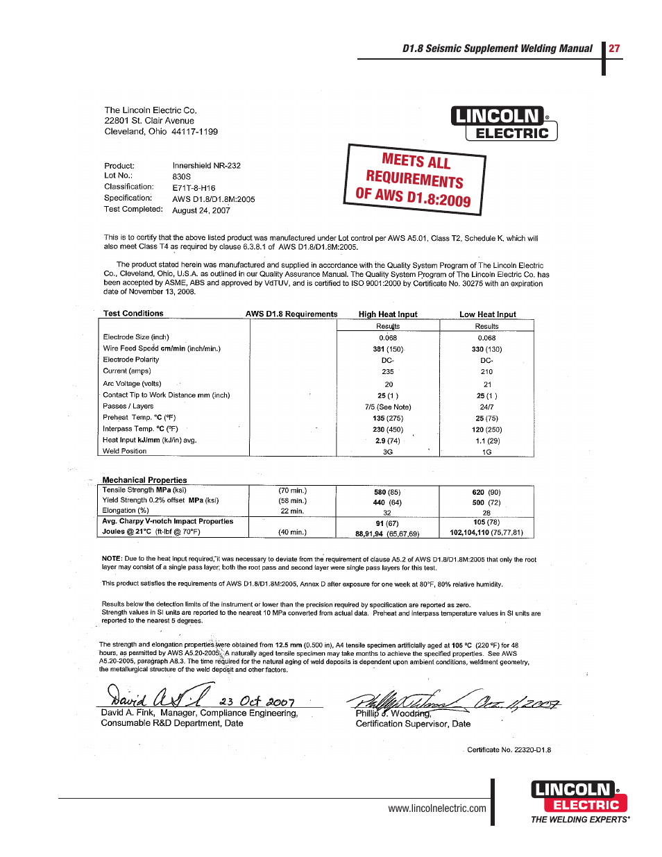 Lincoln Electric D1.8 User Manual | Page 27 / 48