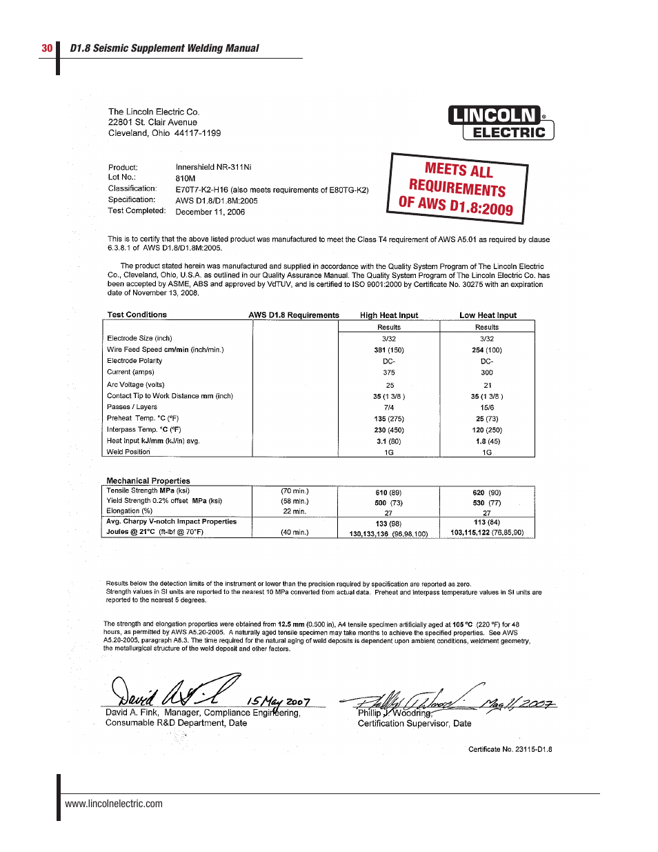 Lincoln Electric D1.8 User Manual | Page 30 / 48