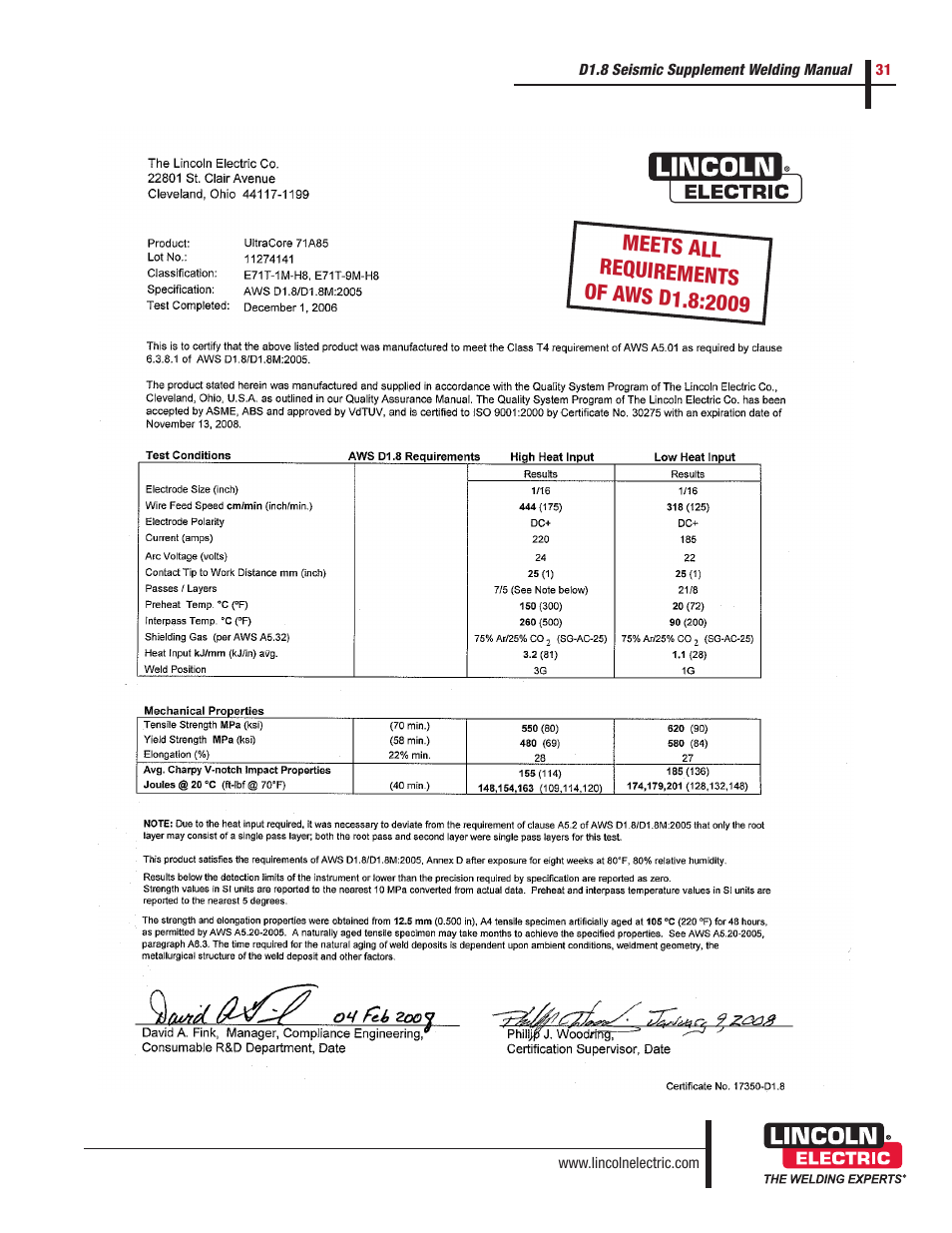 Lincoln Electric D1.8 User Manual | Page 31 / 48
