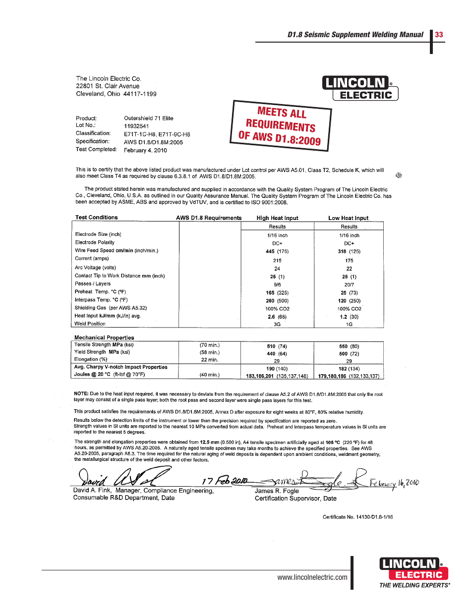 Lincoln Electric D1.8 User Manual | Page 33 / 48