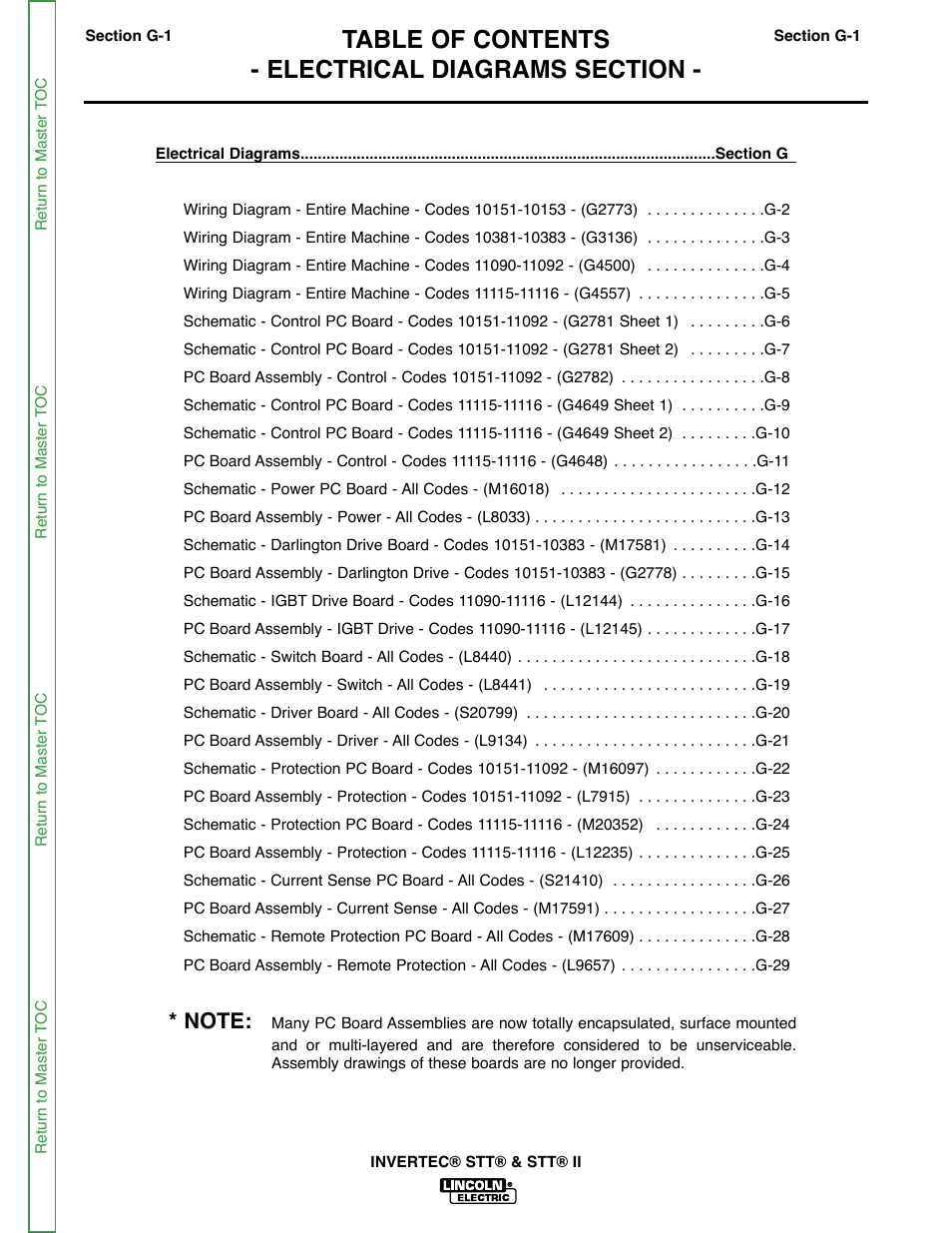 Section g - electrical diagrams, Electrical diagrams section table of contents | Lincoln Electric INVERTEC SVM129-B User Manual | Page 117 / 145