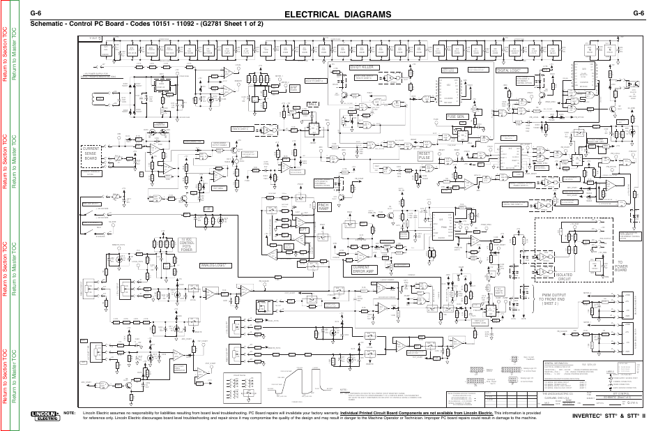 Electrical diagrams, Invertec, Power to board | Sense board, Current, Digital logic, Ramp pinch, Current error amp, B.pt, Analog logic | Lincoln Electric INVERTEC SVM129-B User Manual | Page 122 / 145