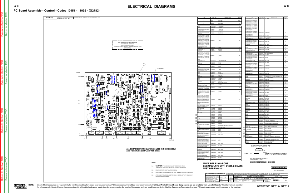 Electrical diagrams, Invertec, Caution | Inve rter welders control p.c. board assembly, For parts orders only, P.c. board blank information, Equipm ent type: subject, Pro prietary & confidential | Lincoln Electric INVERTEC SVM129-B User Manual | Page 124 / 145