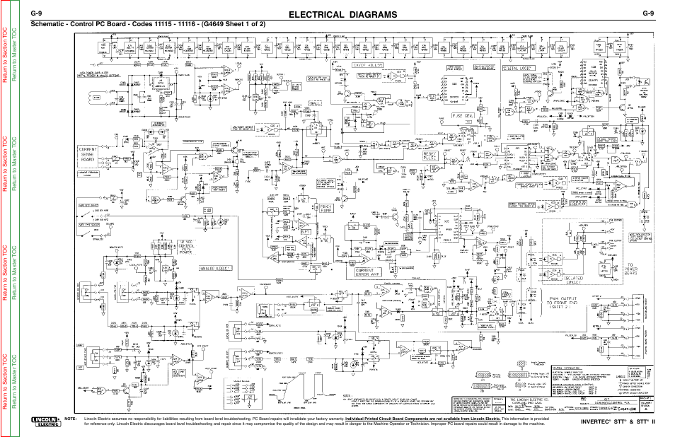 Electrical diagrams | Lincoln Electric INVERTEC SVM129-B User Manual | Page 125 / 145