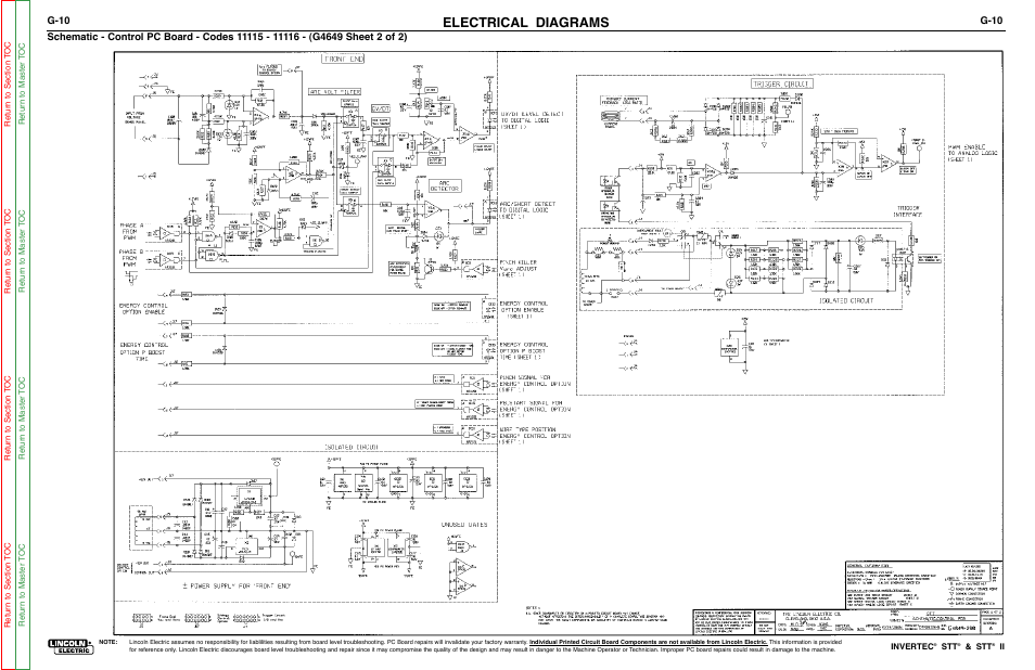 Electrical diagrams | Lincoln Electric INVERTEC SVM129-B User Manual | Page 126 / 145