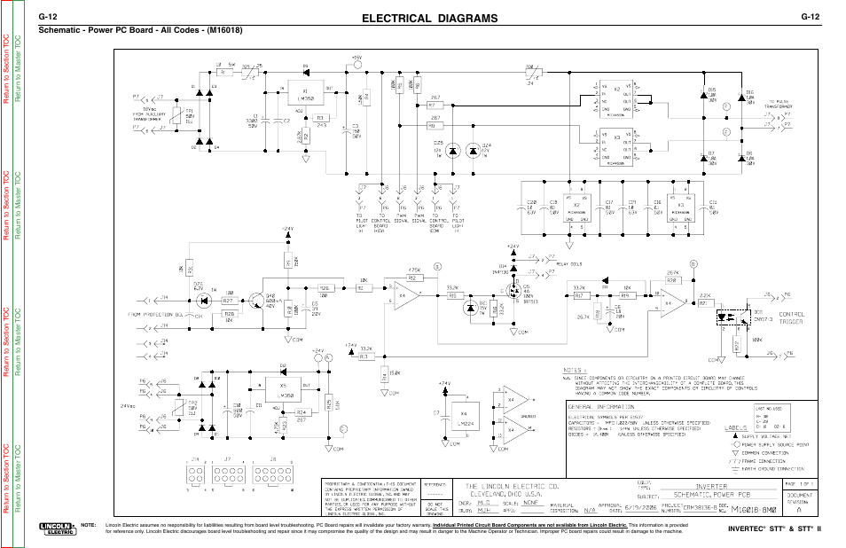 Electrical diagrams | Lincoln Electric INVERTEC SVM129-B User Manual | Page 128 / 145