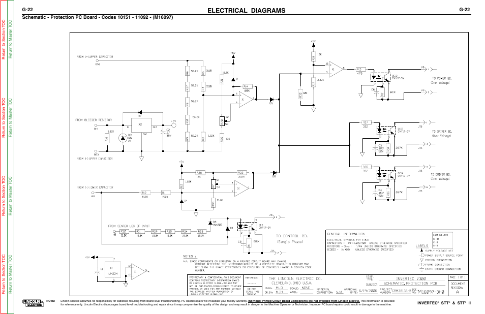 Electrical diagrams | Lincoln Electric INVERTEC SVM129-B User Manual | Page 138 / 145