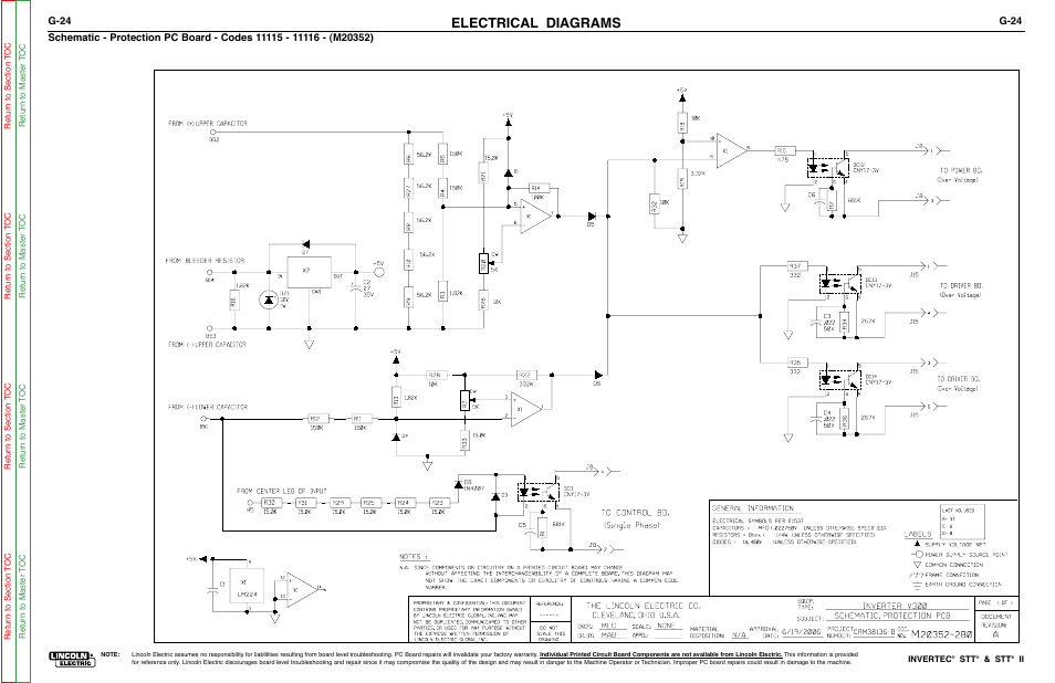 Electrical diagrams | Lincoln Electric INVERTEC SVM129-B User Manual | Page 140 / 145