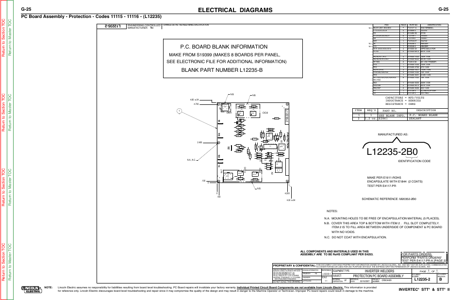 Electrical diagrams, P.c. board blank information, G-25 | Invertec, Inverter welders protection pc board assembly | Lincoln Electric INVERTEC SVM129-B User Manual | Page 141 / 145