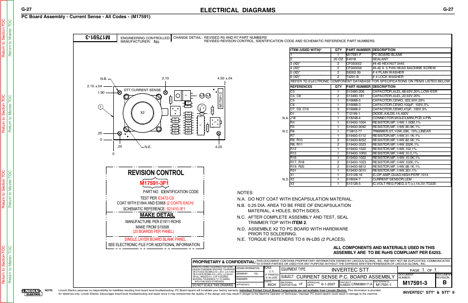 Revision control, Electrical diagrams, Invertec stt | Make detail, Current sense p.c. board assembly, G-27, Item 2, Equipment type: subject | Lincoln Electric INVERTEC SVM129-B User Manual | Page 143 / 145