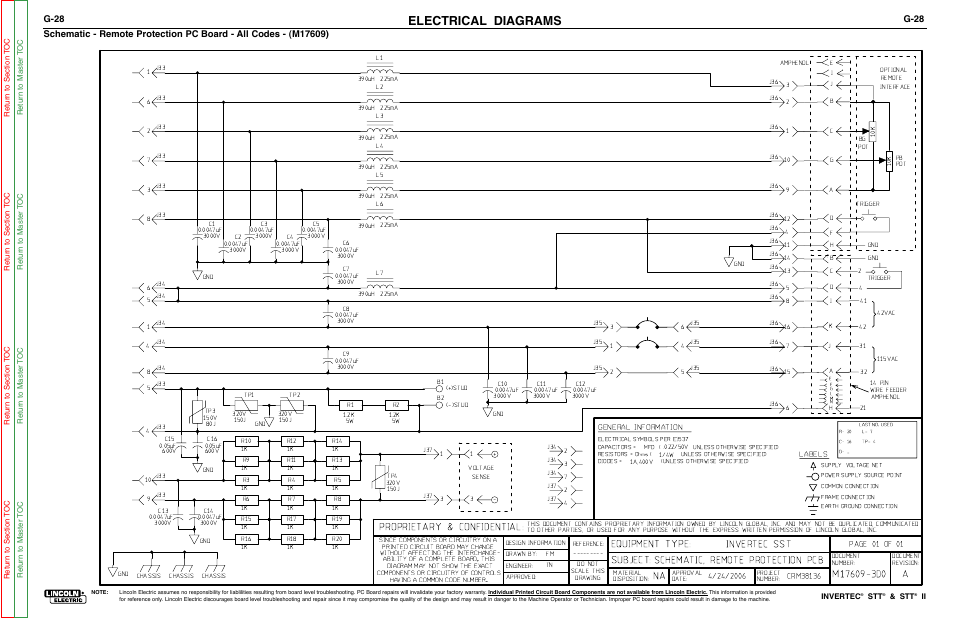 Electrical diagrams, G-28, Labels | General information, Page of | Lincoln Electric INVERTEC SVM129-B User Manual | Page 144 / 145