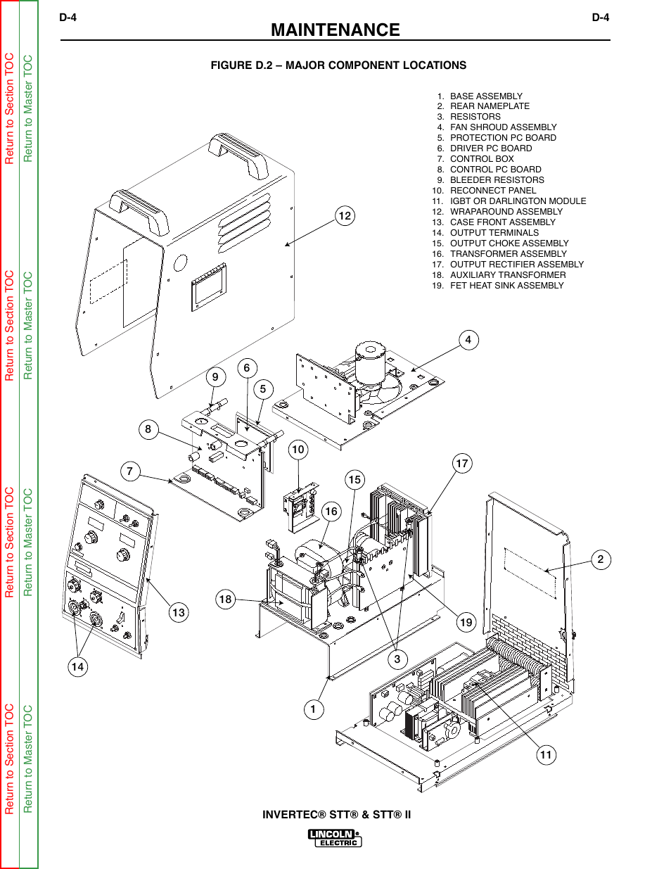 Maintenance | Lincoln Electric INVERTEC SVM129-B User Manual | Page 28 / 145