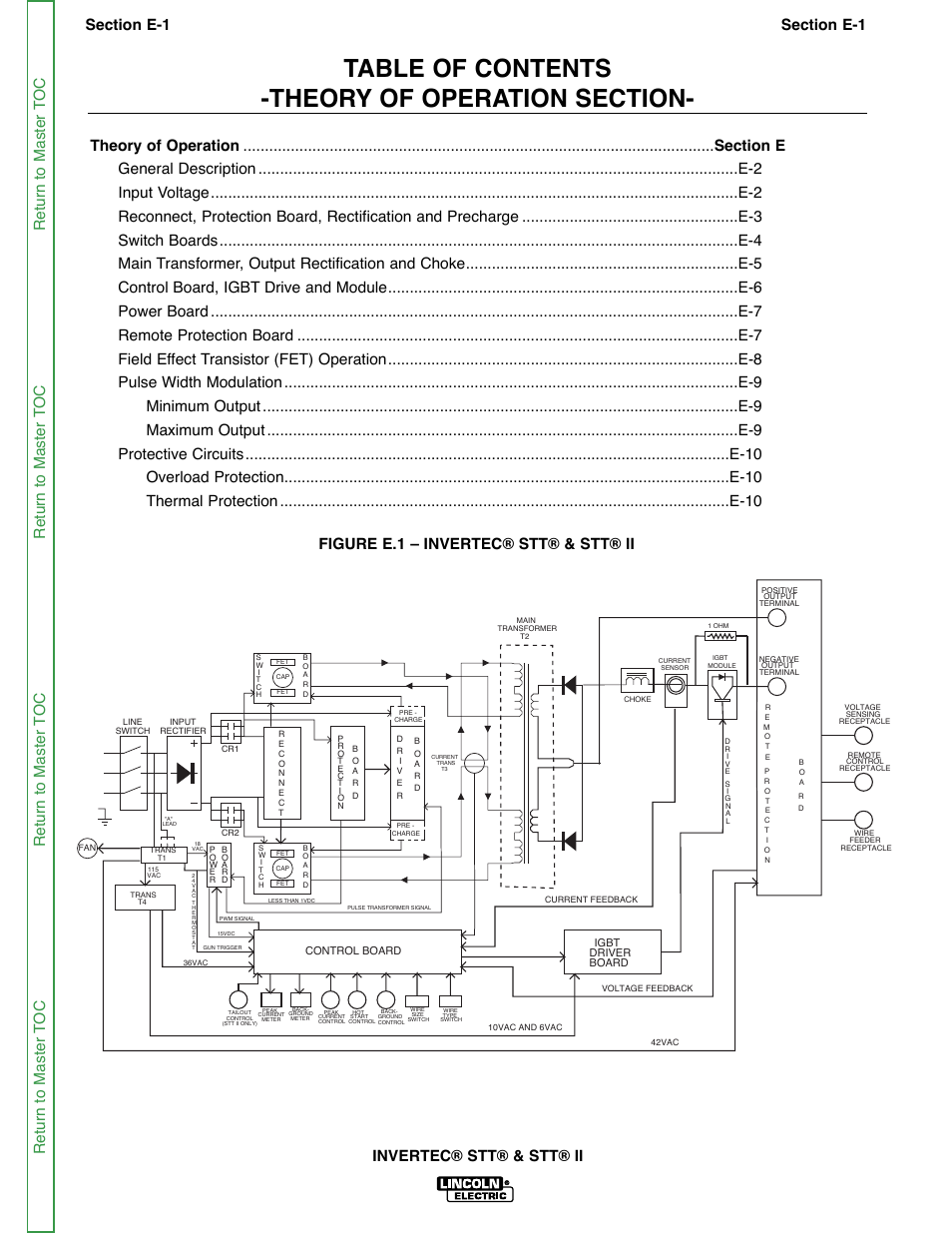 Section e - theory of operation | Lincoln Electric INVERTEC SVM129-B User Manual | Page 29 / 145