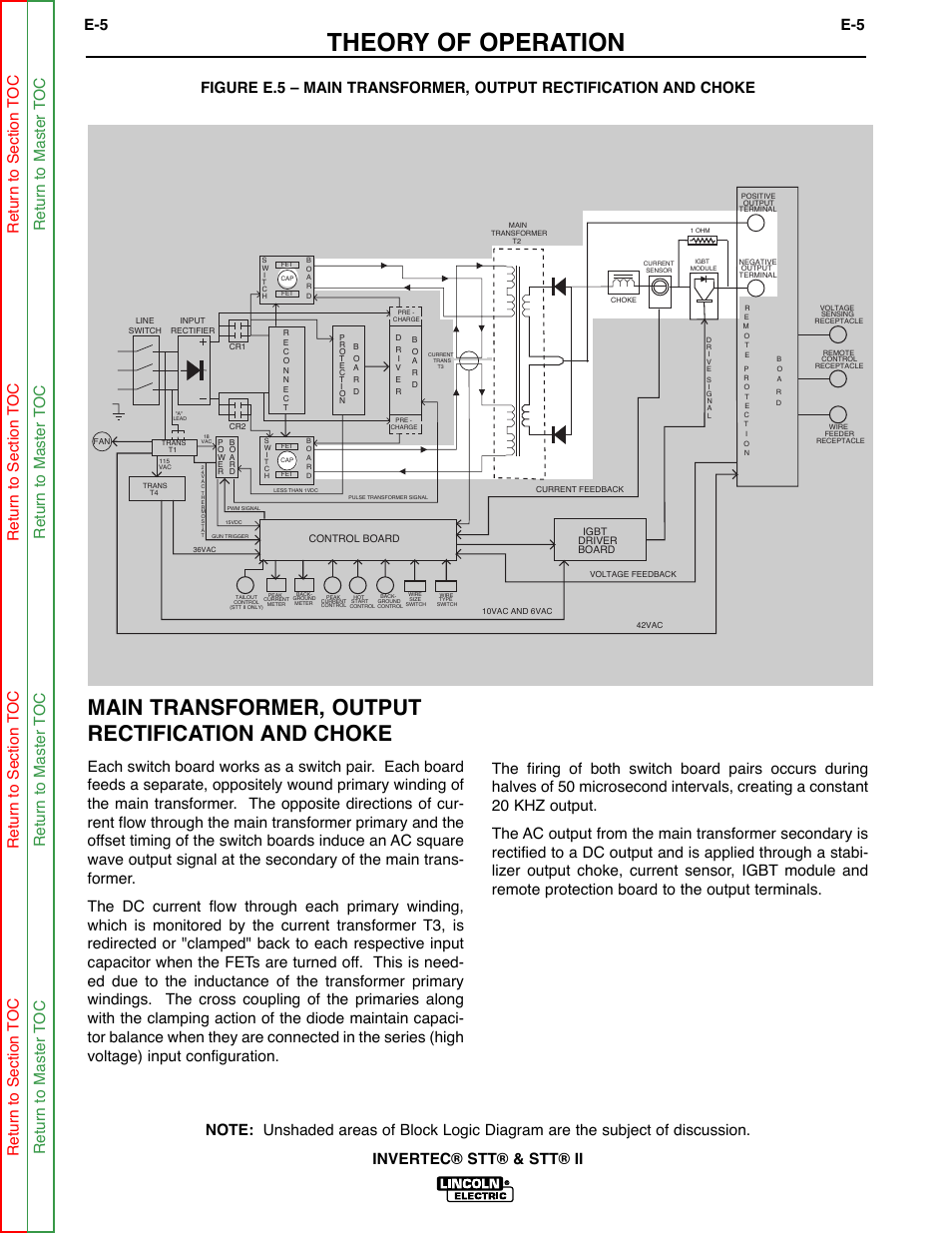 Theory of operation, Main transformer, output rectification and choke | Lincoln Electric INVERTEC SVM129-B User Manual | Page 33 / 145