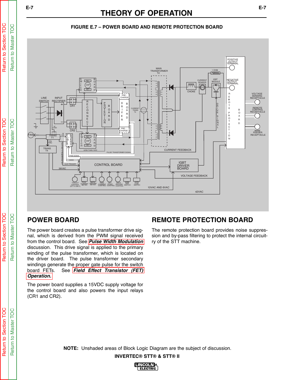 Theory of operation, Power board, Remote protection board | Lincoln Electric INVERTEC SVM129-B User Manual | Page 35 / 145