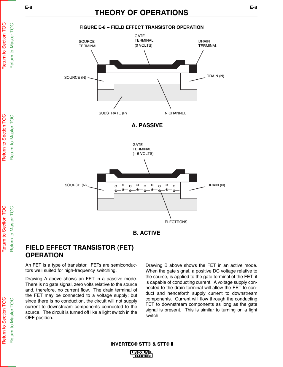 Field effect transistor (fet) operation, Theory of operations | Lincoln Electric INVERTEC SVM129-B User Manual | Page 36 / 145