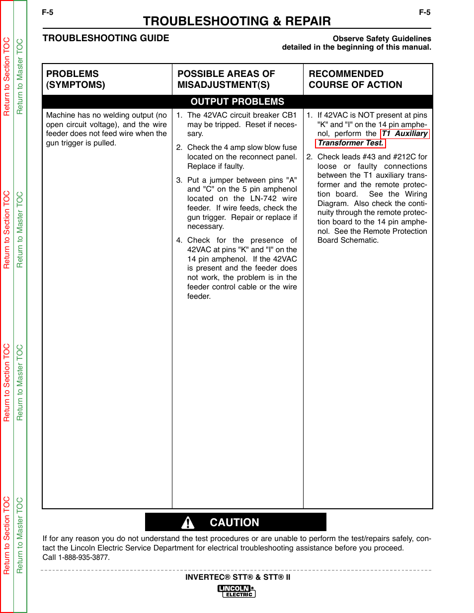 Troubleshooting & repair, Caution | Lincoln Electric INVERTEC SVM129-B User Manual | Page 43 / 145