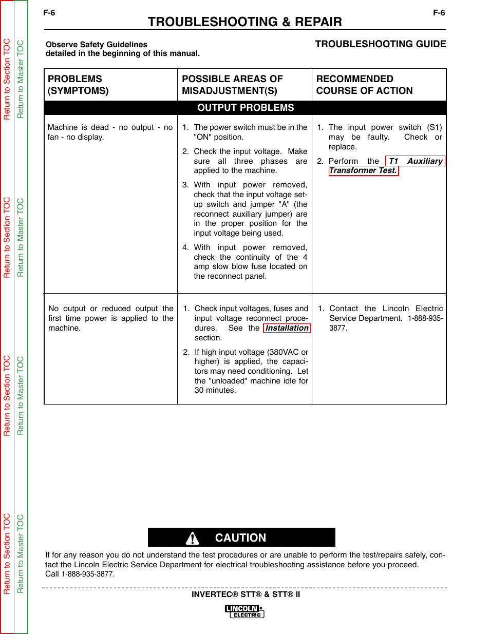 Machine is dead - no output - no fan - no display, Troubleshooting & repair, Caution | Lincoln Electric INVERTEC SVM129-B User Manual | Page 44 / 145