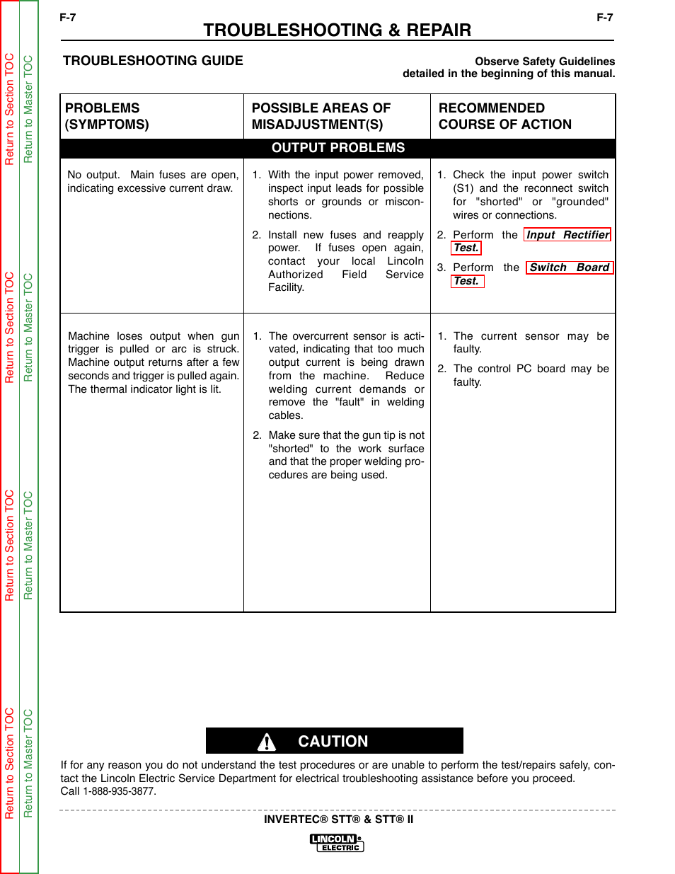 Troubleshooting & repair, Caution | Lincoln Electric INVERTEC SVM129-B User Manual | Page 45 / 145