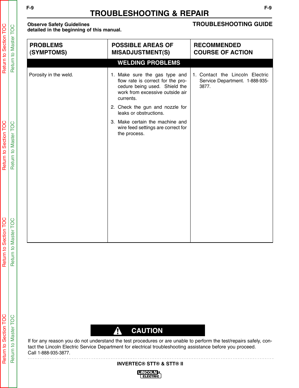 Porosity in the weld, Troubleshooting & repair, Caution | Lincoln Electric INVERTEC SVM129-B User Manual | Page 47 / 145