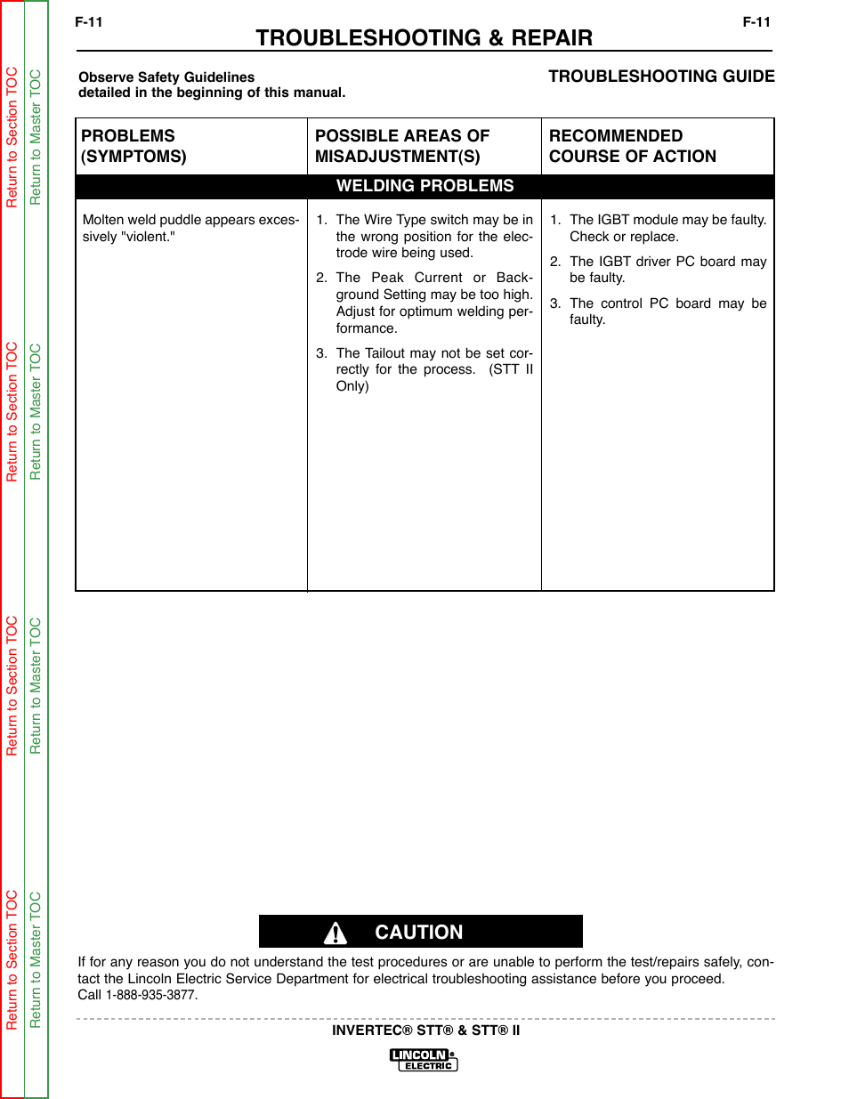 Molten weld puddle appears excessively "violent, Troubleshooting & repair, Caution | Lincoln Electric INVERTEC SVM129-B User Manual | Page 49 / 145