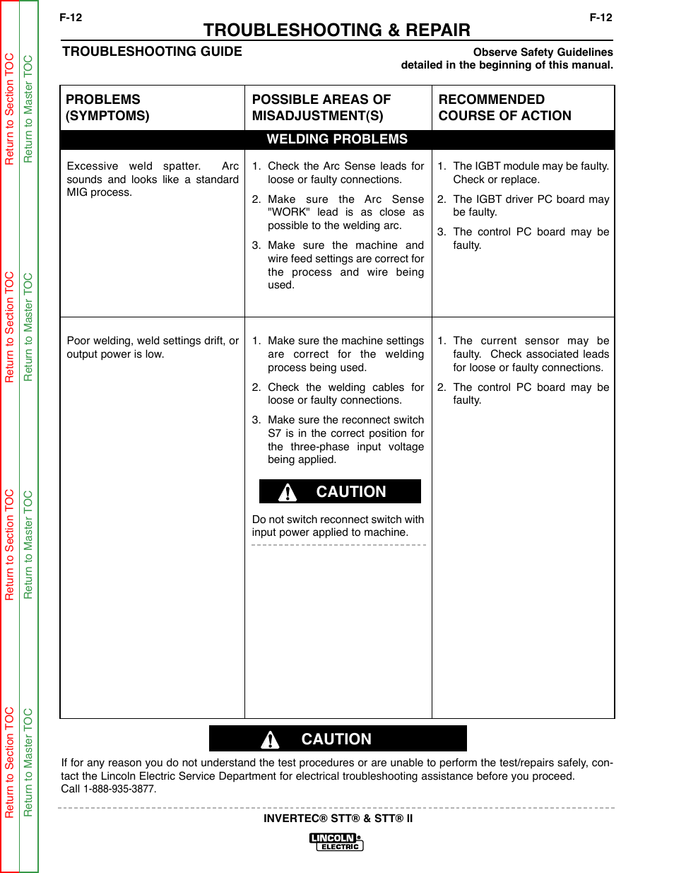 F-12, Troubleshooting & repair, Caution | Lincoln Electric INVERTEC SVM129-B User Manual | Page 50 / 145