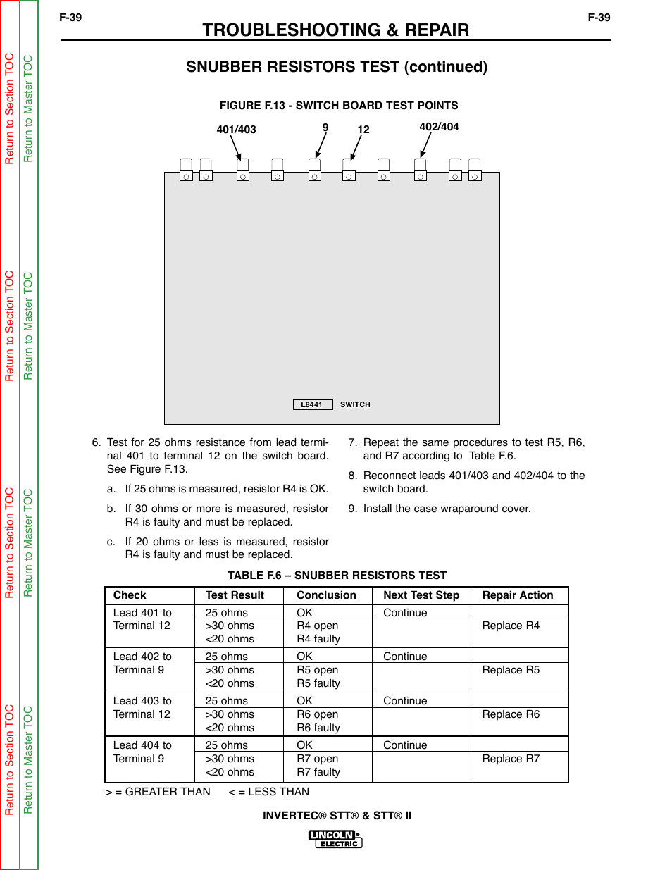 Troubleshooting & repair, Snubber resistors test (continued) | Lincoln Electric INVERTEC SVM129-B User Manual | Page 77 / 145