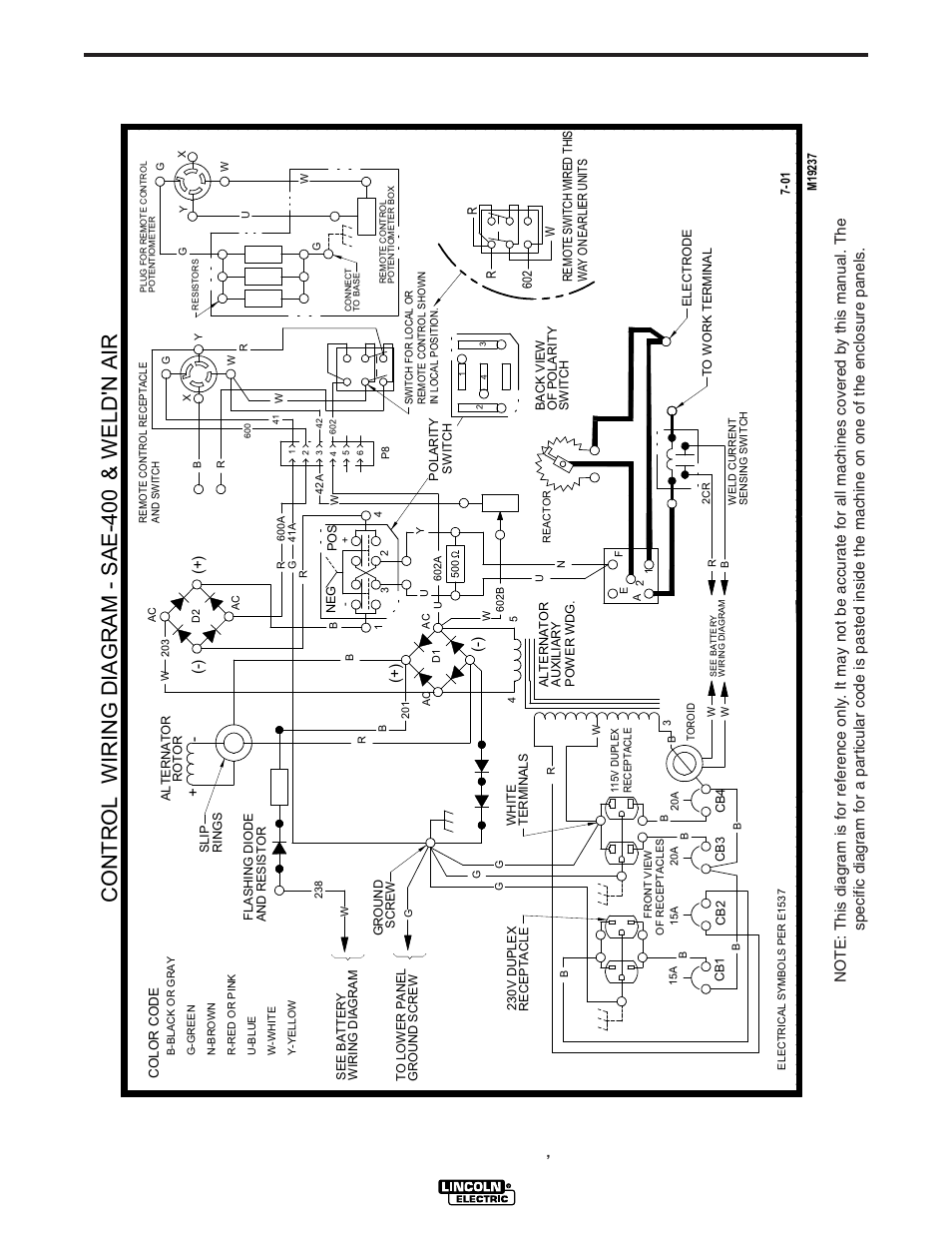 Wiring diagrams | Lincoln Electric POWER SOURCE IM640-A User Manual | Page 32 / 37