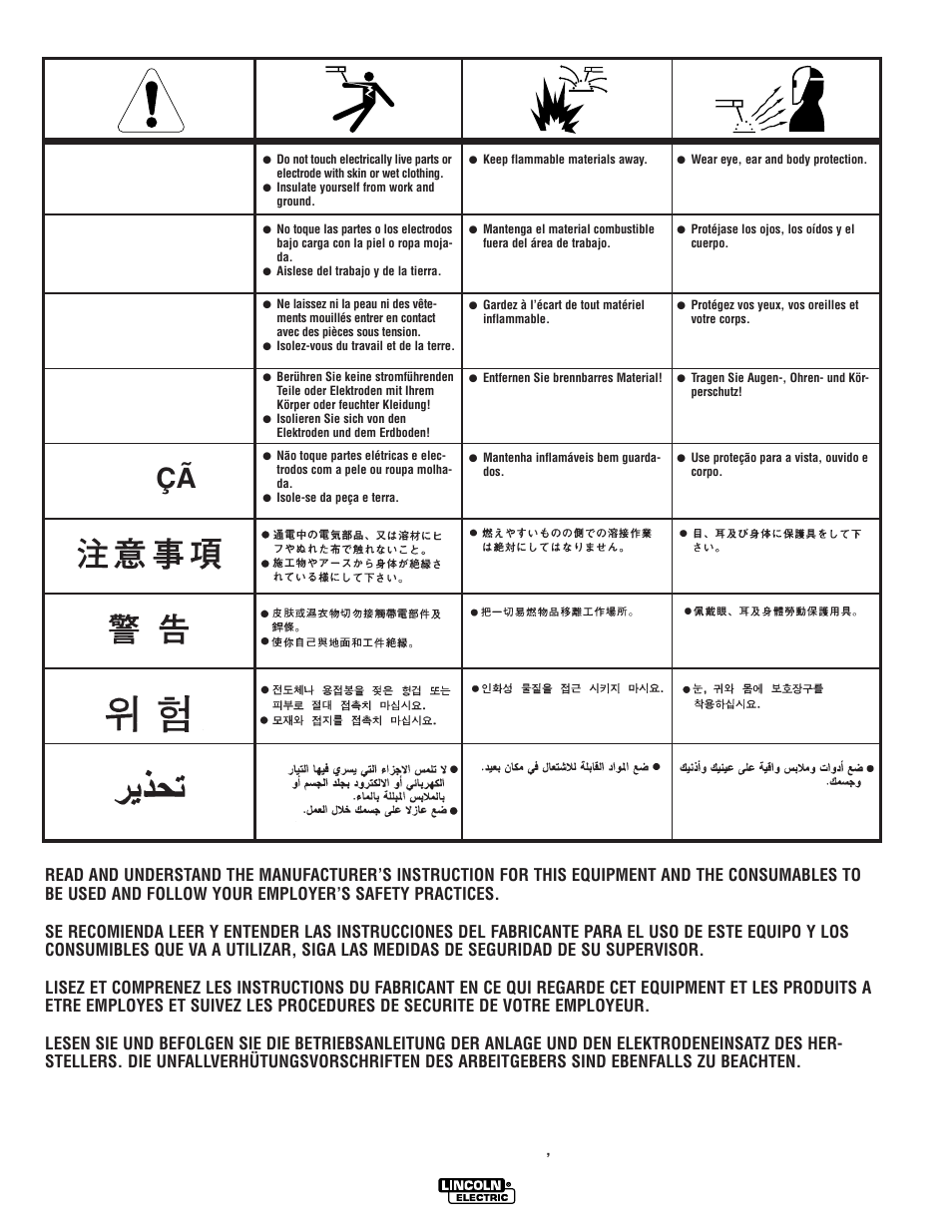 Lincoln Electric POWER SOURCE IM640-A User Manual | Page 36 / 37