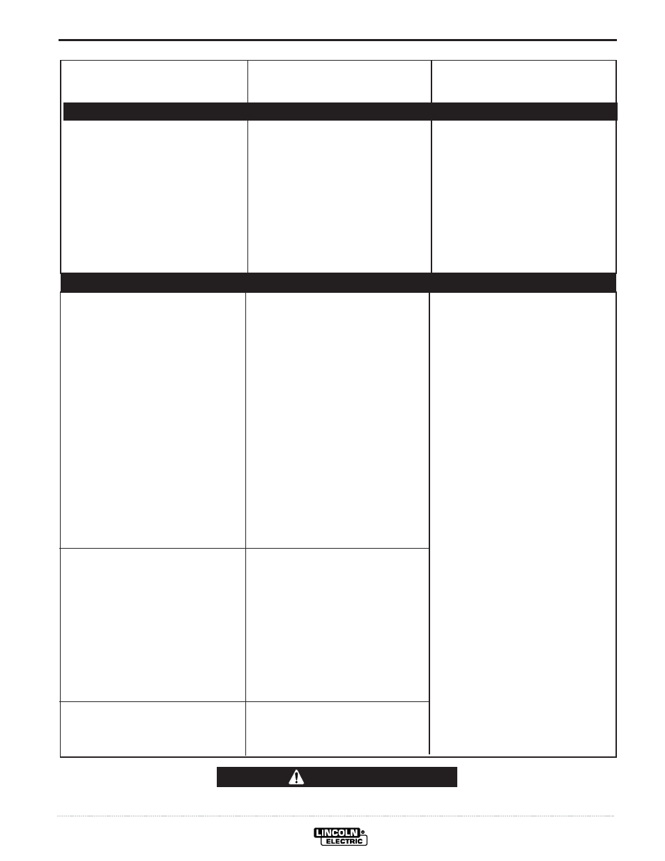 Troubleshooting, Caution | Lincoln Electric POWER MIGTM 200 IM693 User Manual | Page 25 / 32