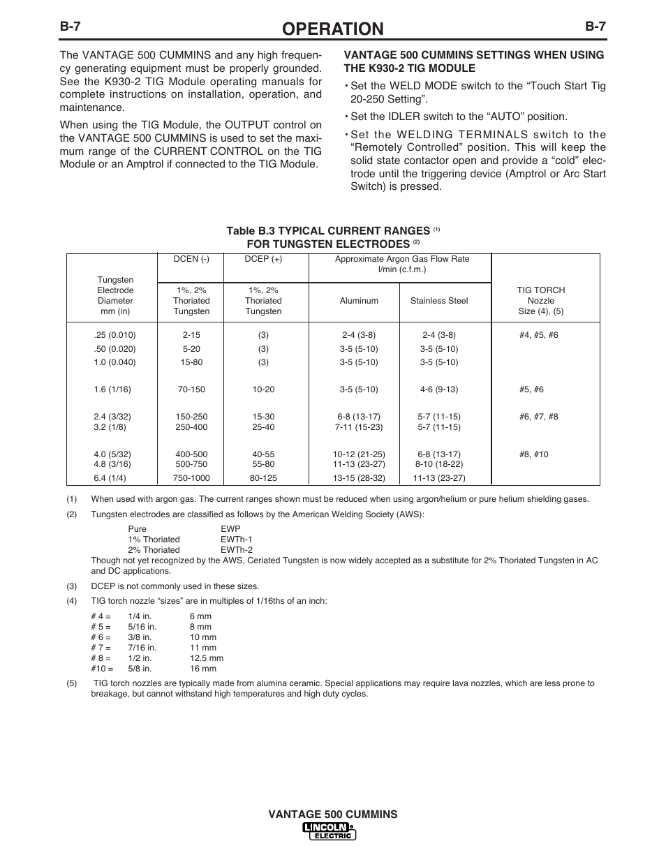 Operation | Lincoln Electric 500 User Manual | Page 24 / 54