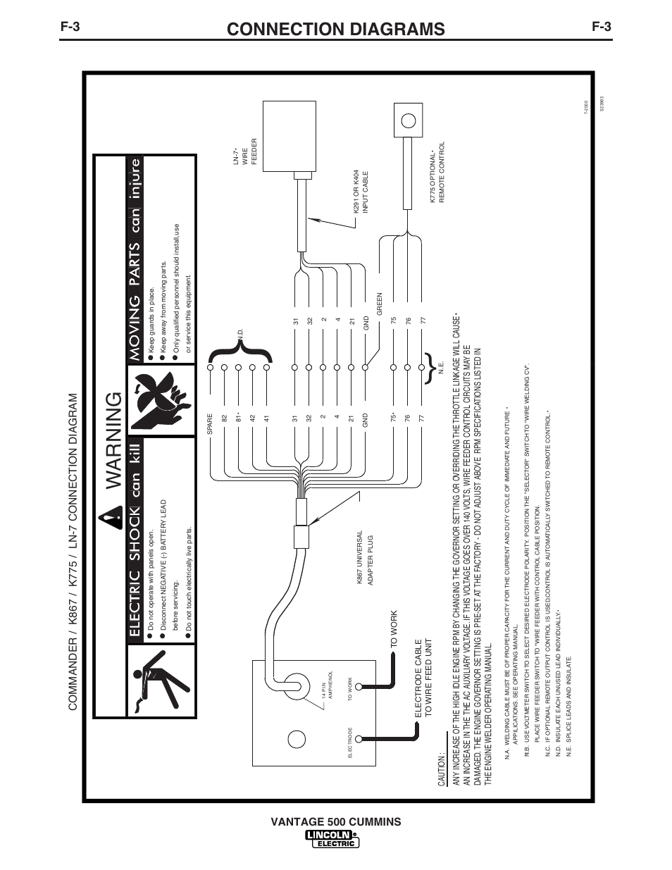 Wa rning, Connection diagrams, Vantage 500 cummins | Lincoln Electric 500 User Manual | Page 40 / 54