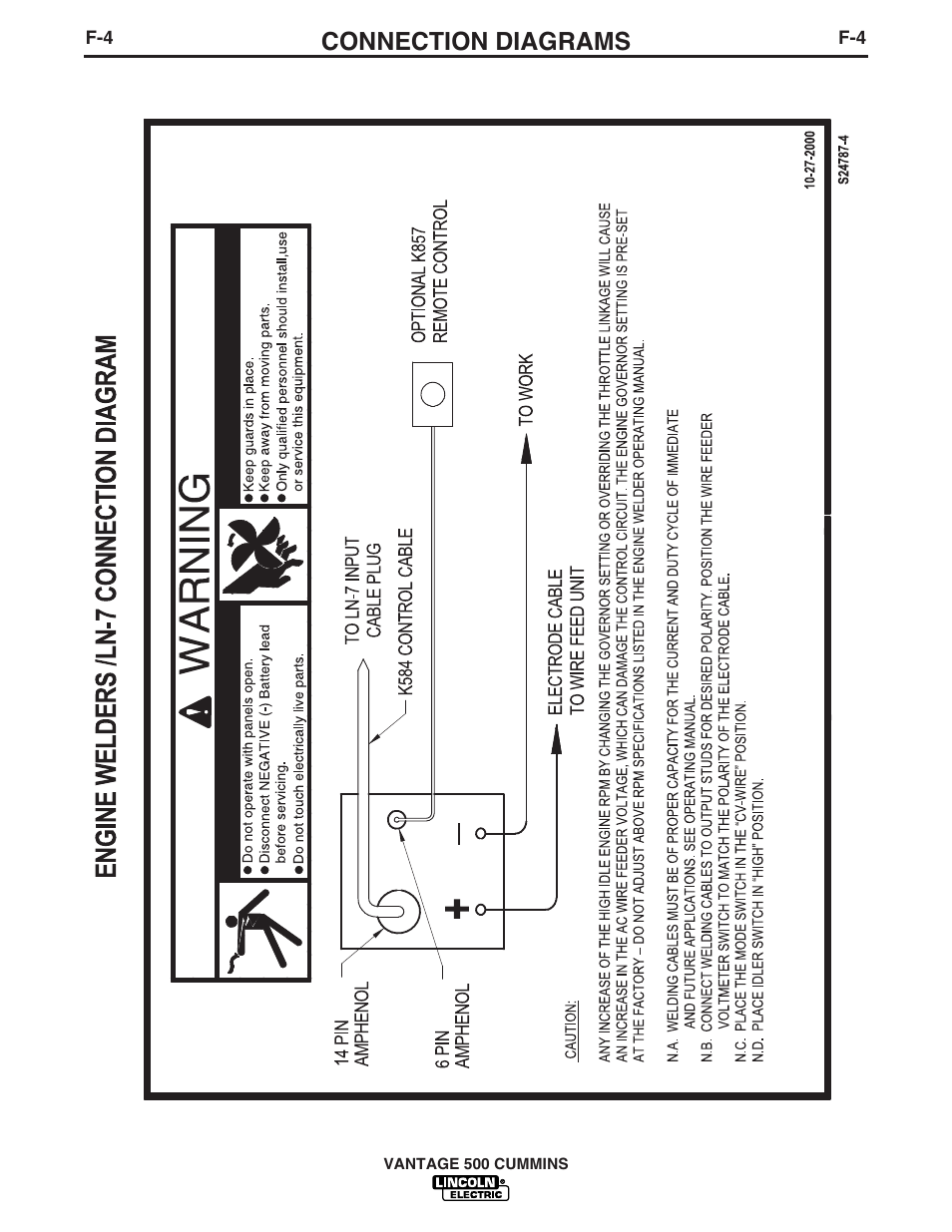 Connection diagrams | Lincoln Electric 500 User Manual | Page 41 / 54