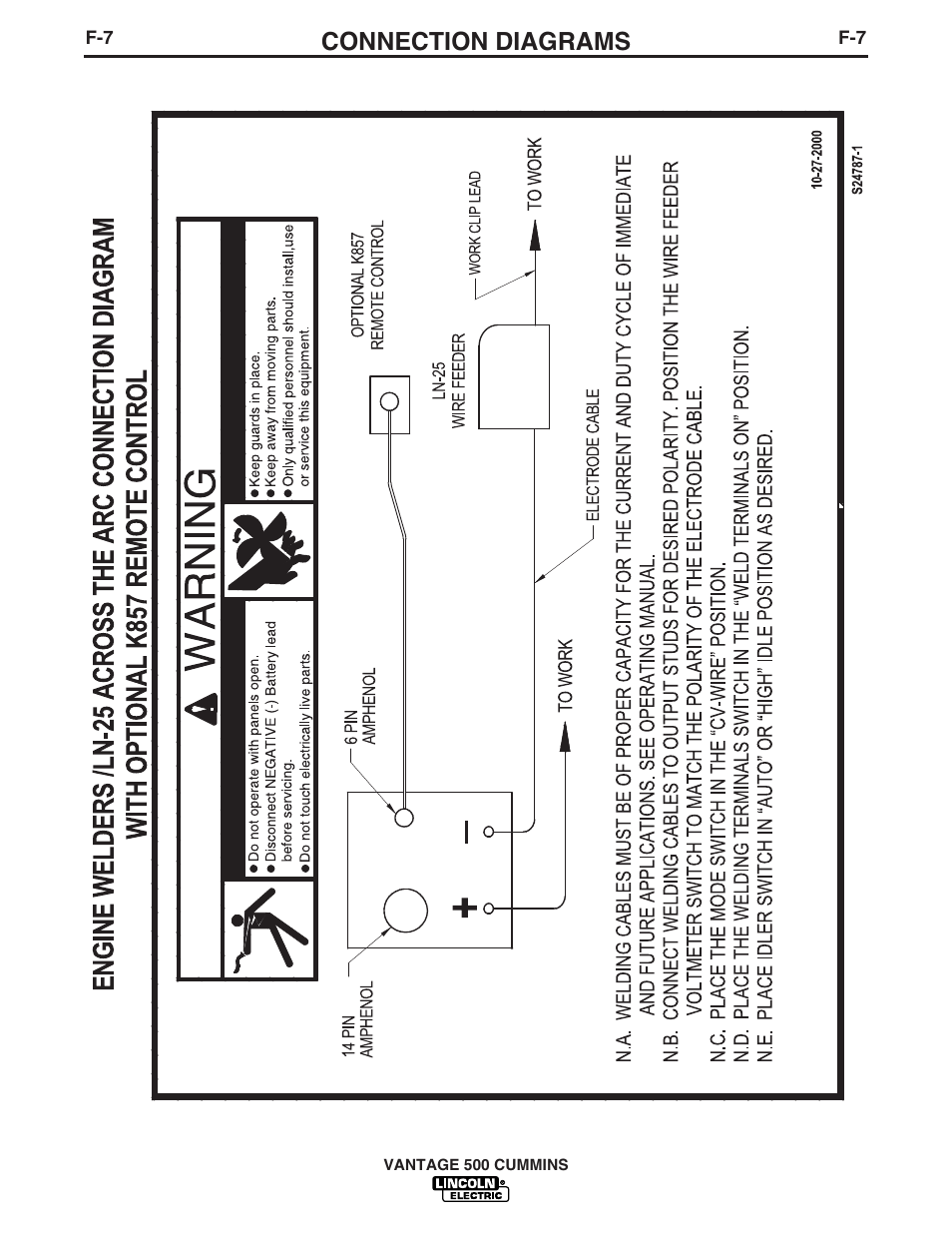 Connection diagrams | Lincoln Electric 500 User Manual | Page 44 / 54