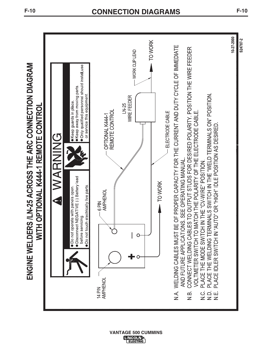 Connection diagrams | Lincoln Electric 500 User Manual | Page 47 / 54