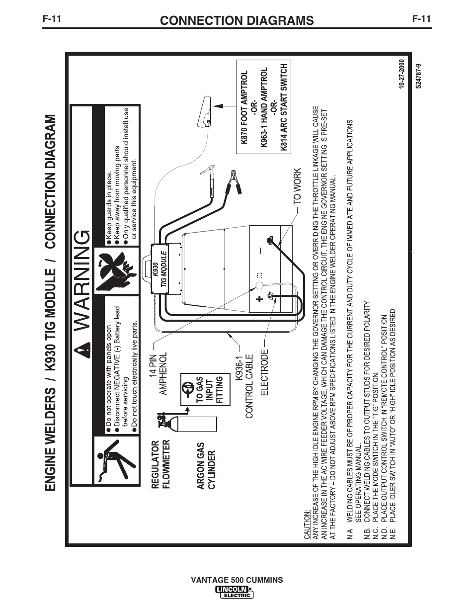 Connection diagrams | Lincoln Electric 500 User Manual | Page 48 / 54