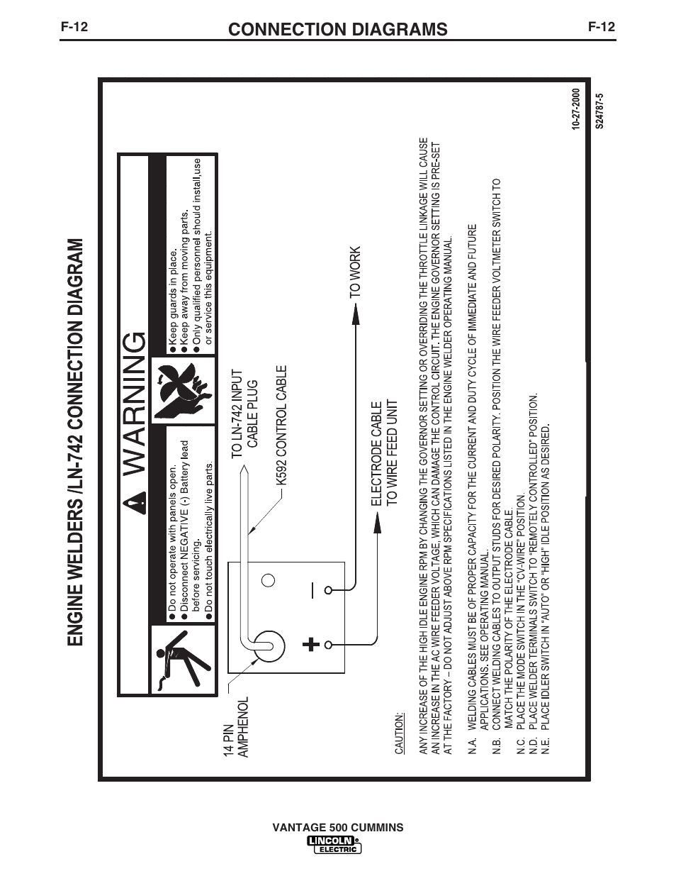 Connection diagrams | Lincoln Electric 500 User Manual | Page 49 / 54