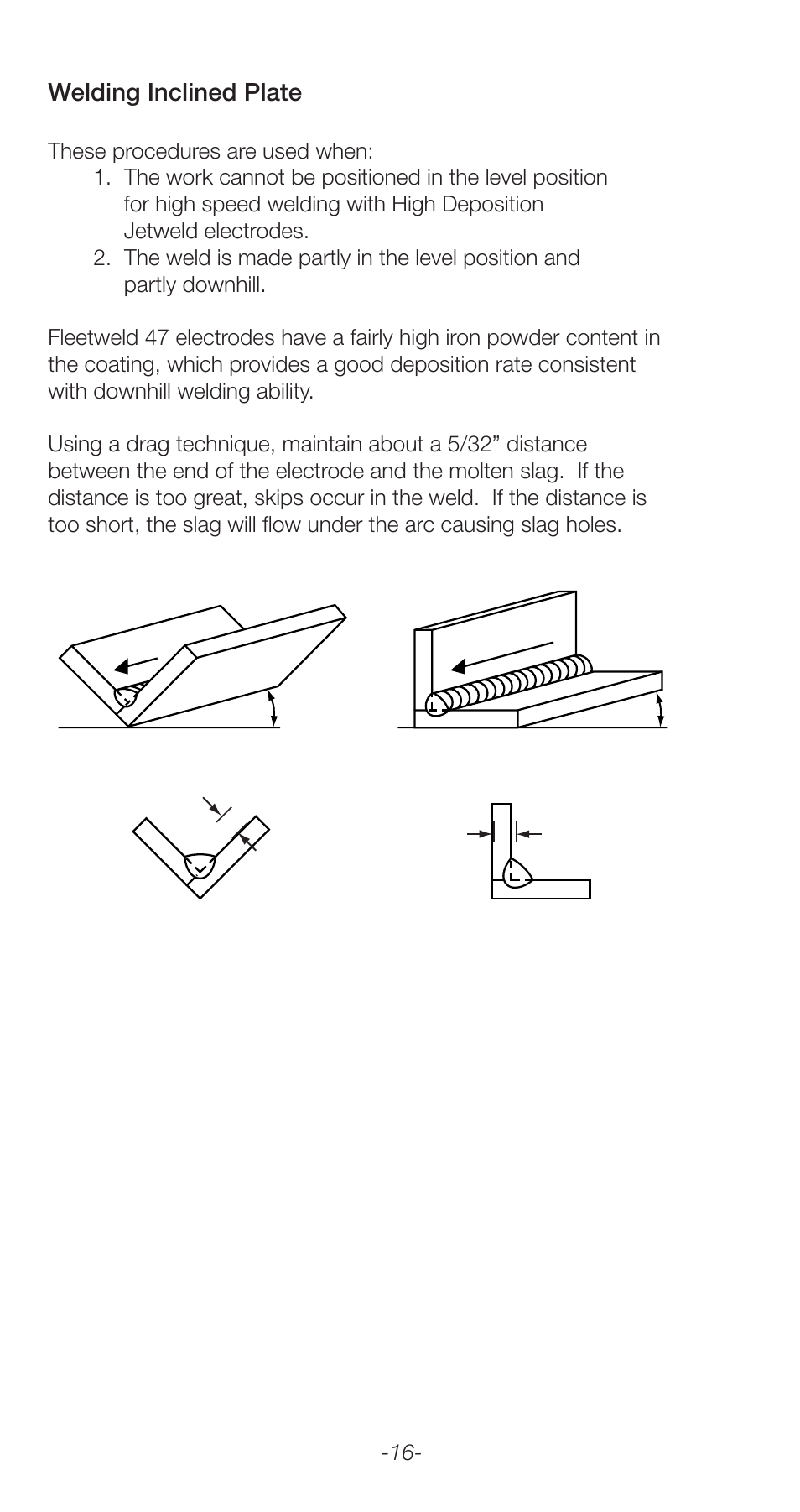 Welding inclined plate | Lincoln Electric Stick Electrode Welding C2.410 User Manual | Page 16 / 44